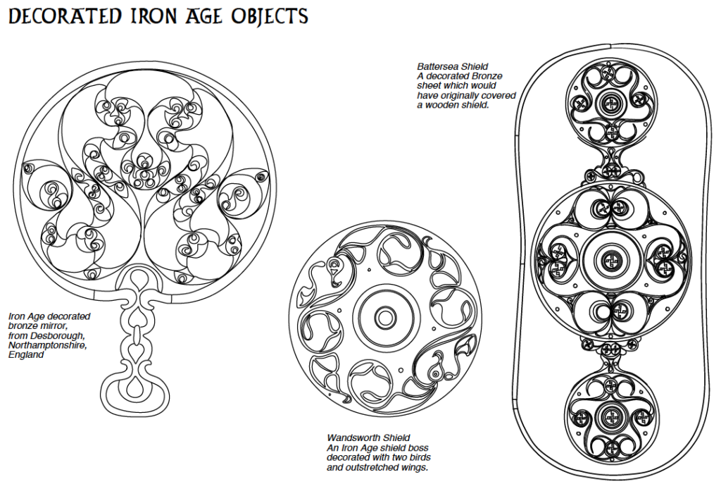 North Devon Resources - Decorated Iron Age Objects Template